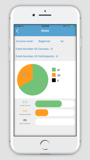 Mindtouch Connect(圖5)-速報App