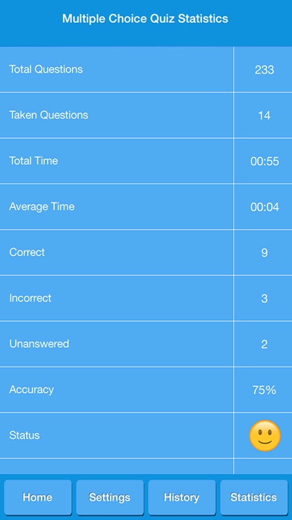 Veterinary Terminology Quiz screenshot-3