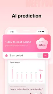 meetyou - period tracker iphone screenshot 2