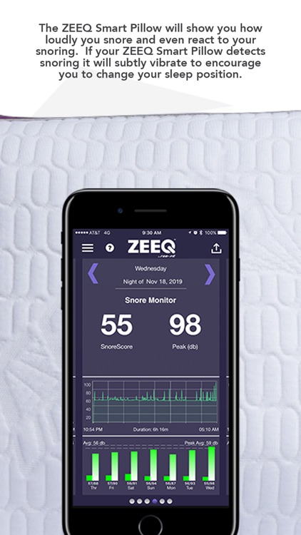ZEEQ by REM-Fit
