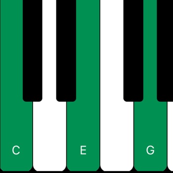 Piano Chords Dictionary