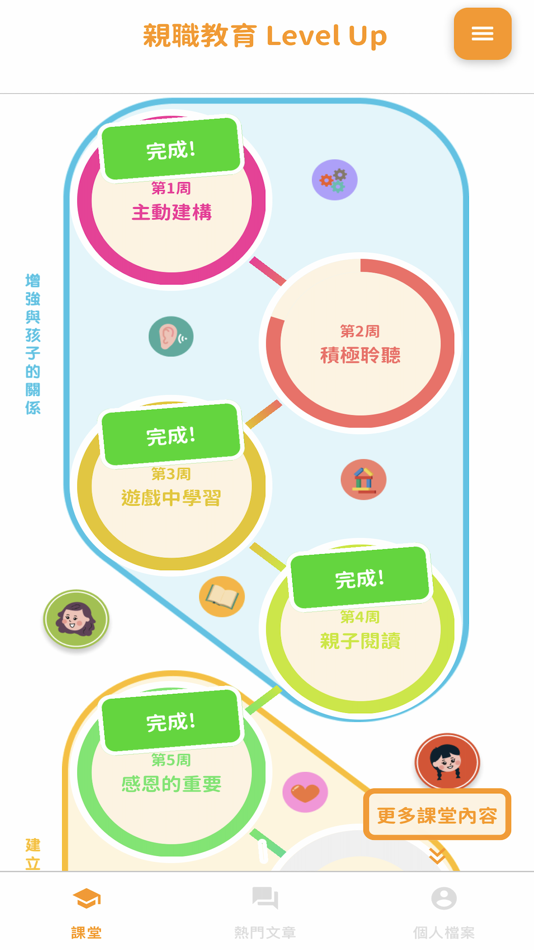 #2. 親職教育Level Up (iOS) By: Kazoo Technology (Hong Kong) Limited