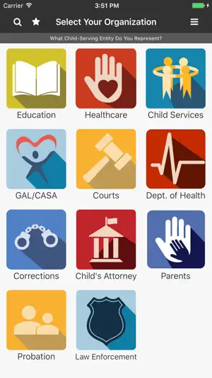 Information Sharing Guide screenshot 1