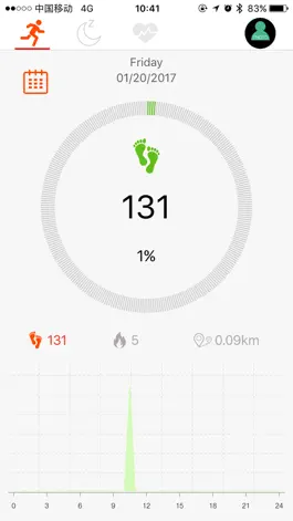 Game screenshot HR Fitness Tracker apk