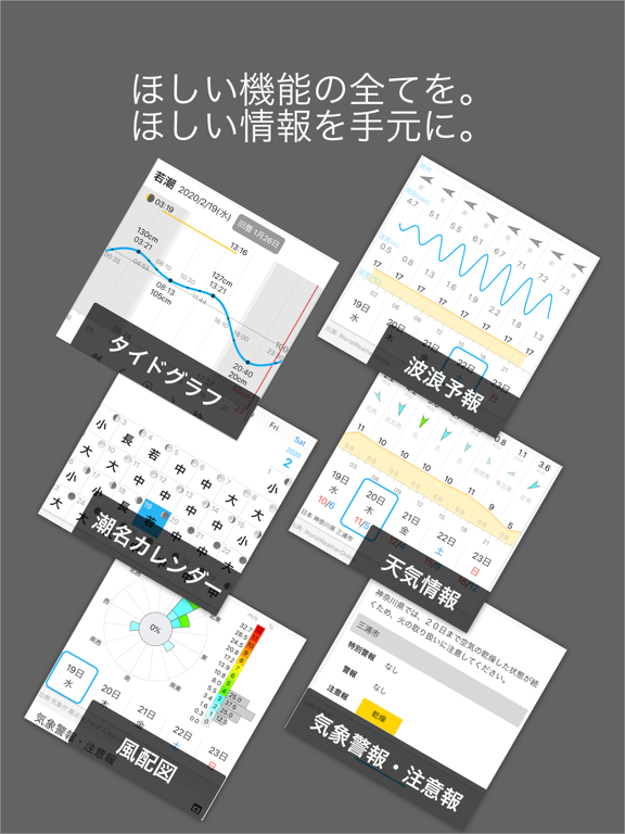 しおさいS-潮見表／タイドグラフ- iPad screenshot 3
