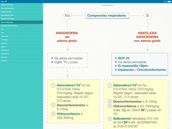 Screenshot #6 pour Urgencias Mayores