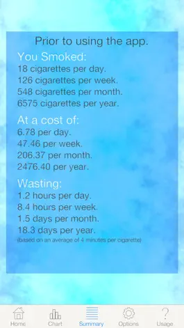Game screenshot Kick the Habit: Quit Smoking hack