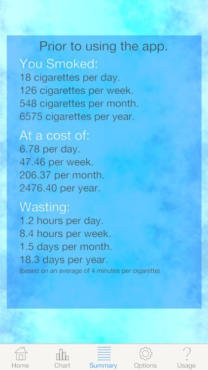 Kick the Habit: Quit Smoking