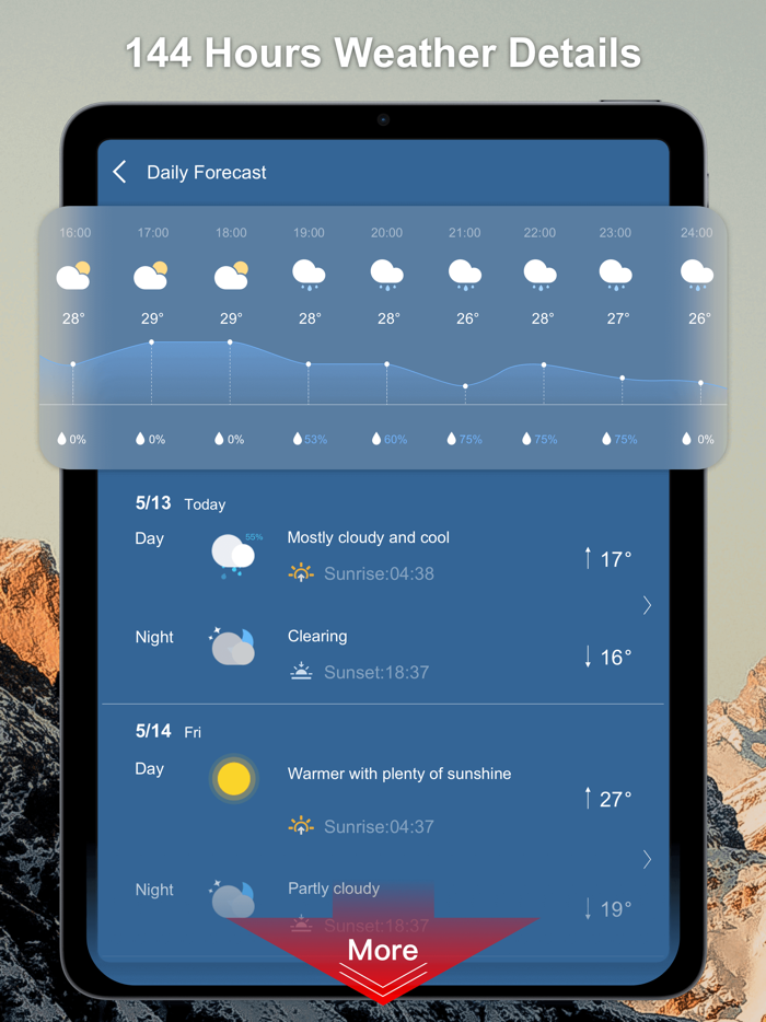 Weather Forecast Radar Alert