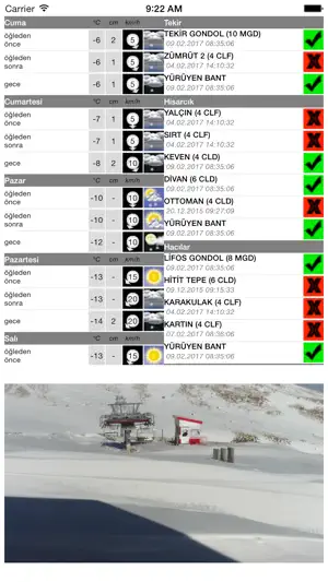 Erciyes Kayak screenshot 1