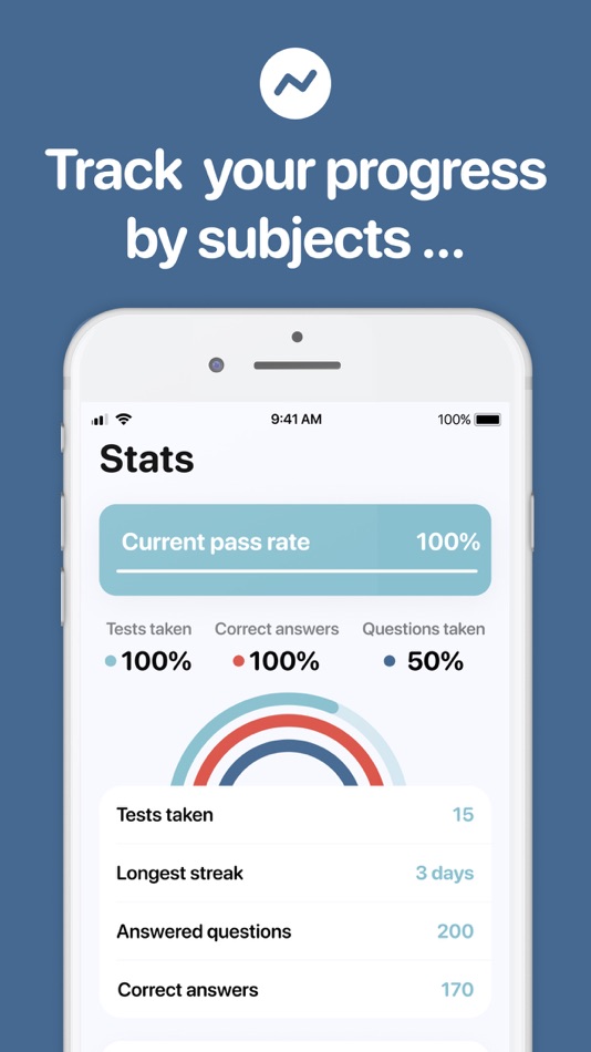#4. CNOR Exam Test Prep (iOS) 由: MastrAPI
