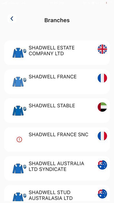 Shadwell Racing Screenshot