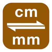 Centimetres to Millimetres | cm to mm