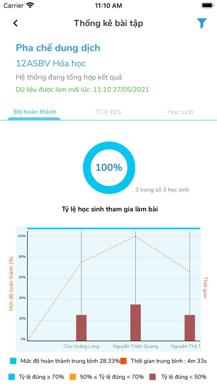 Onluyen - Giáo viên