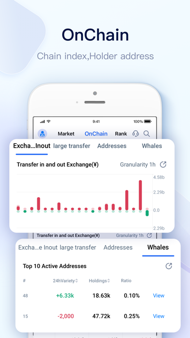 MyToken-Crypto OnChain Tracker Screenshot