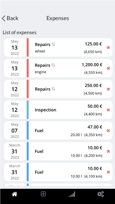 Car expenses tracker Screenshot