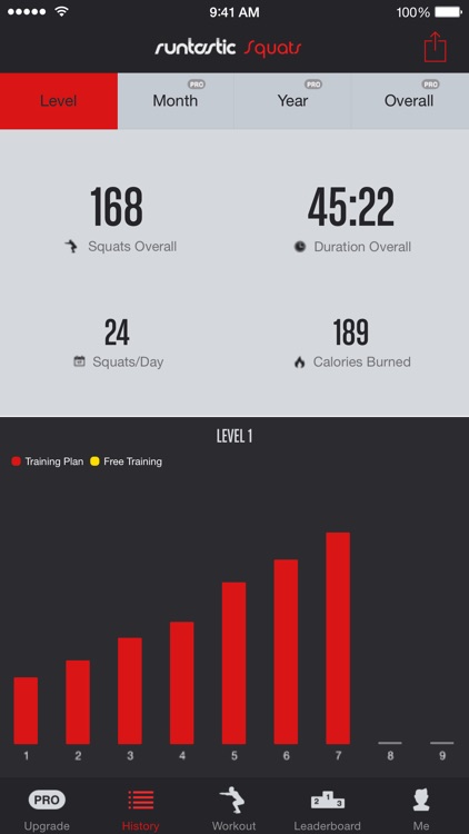 Runtastic Squats – Workouts, Trainer & Counter