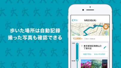 リンククロス アルク-毎日の散歩・ウォーキングを記録できる！ Screenshot