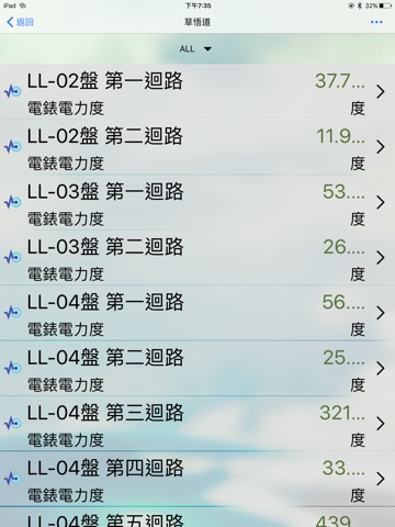 臺中市公共景觀燈智慧照明 screenshot 3