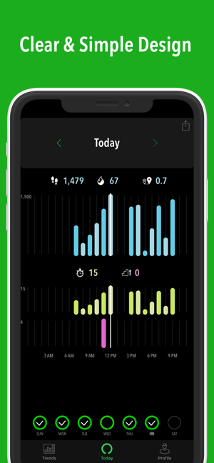 ‎ActivityTracker Pedometer Screenshot