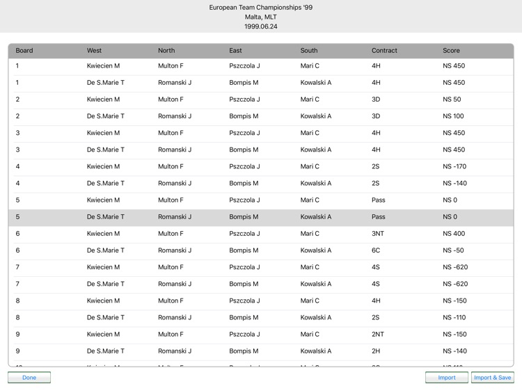 Bridge Hand Composer screenshot-4