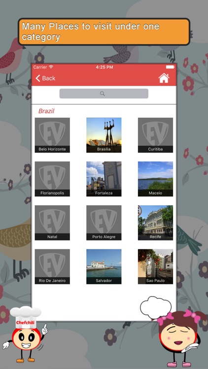 Famous Landmarks SMART Guide