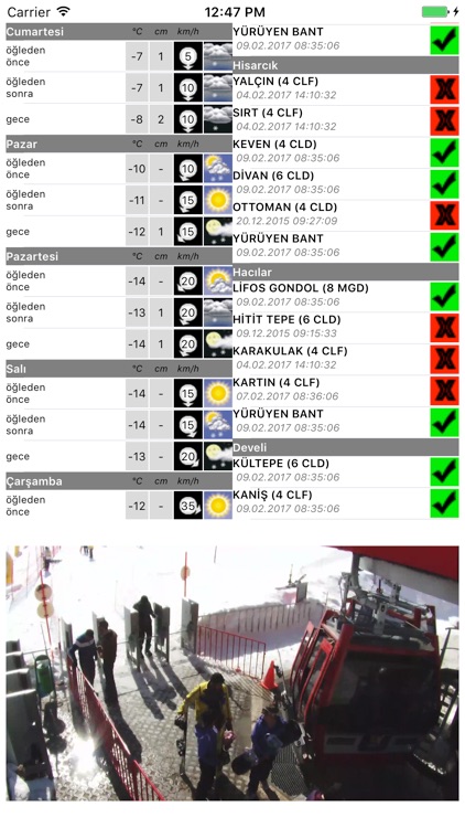 Erciyes Kayak screenshot-3