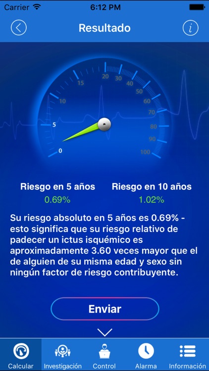 Stroke Riskometer pro