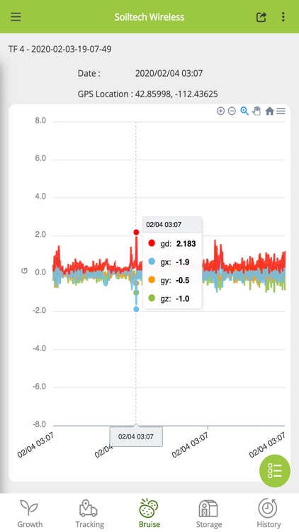 Soiltech Wireless screenshot-6