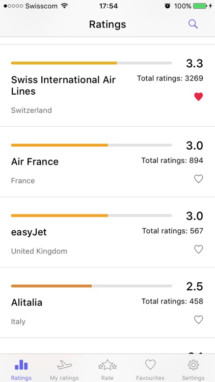 AERORATING - rate your flight screenshot-3