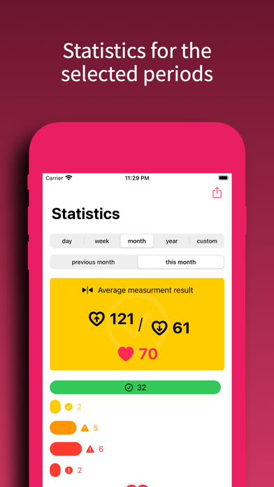 Blood Pressure Pro+ Screenshot