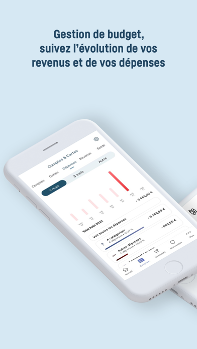 Banque Transatlantique mobile Screenshot