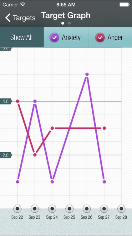 DBT Diary Card and Skills Coach screenshot-3