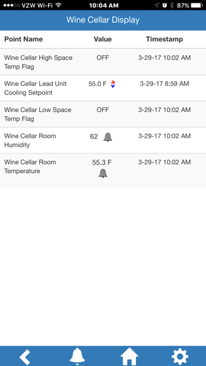 SentryLogic(圖1)-速報App