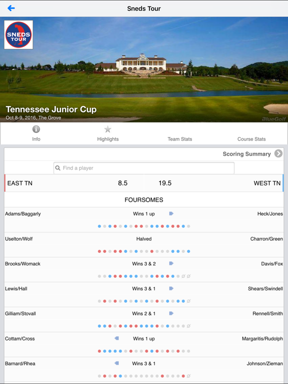 Screenshot #6 pour Sneds Tour