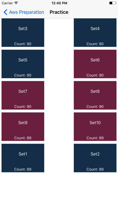 AWS Certified Solutions Architect - Associate Examのおすすめ画像2