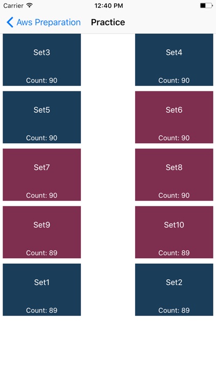 AWS Certified Solutions Architect - Associate Exam