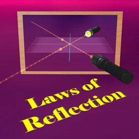 Snímky obrazovky (6) Laws of Reflection