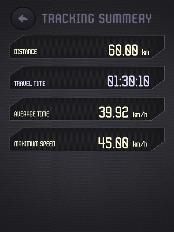 GPS Speedometer Digital and Analog iPad screenshot 5 - Productivity app