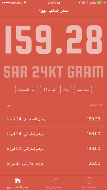 Gold Price in Saudi Arabia أسعار الذهب في السعودية screenshot-3