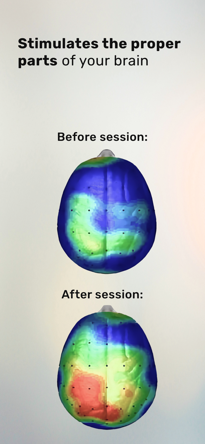 Hypnosis for self-improvement