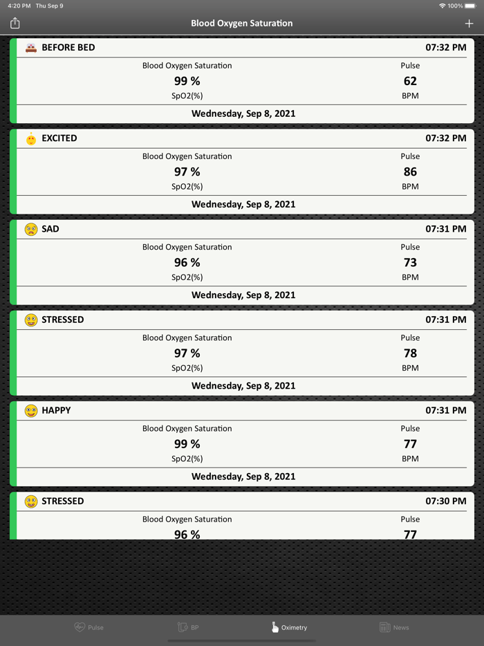 Blood Pressure Checker