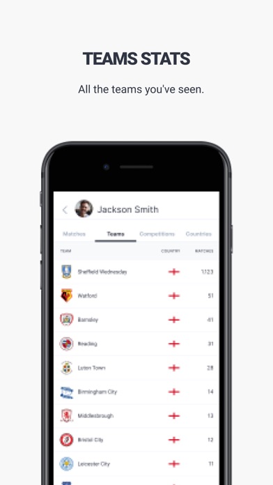 TheFans: Social Football App Screenshot