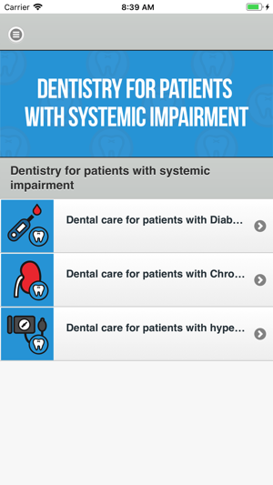 Dentistry for Patients with Sy(圖1)-速報App