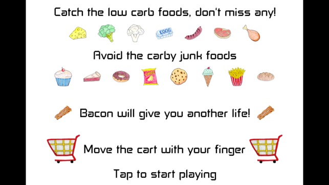 Keto Frenzy(圖2)-速報App