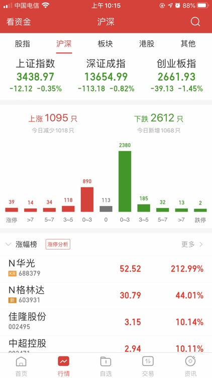 渤海证券