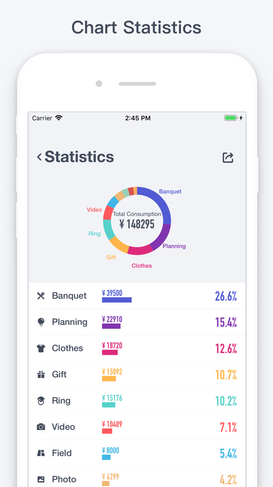 #4. Flash Ledger - Expense Tracker (iOS) Tekijänä: 重赞 韩