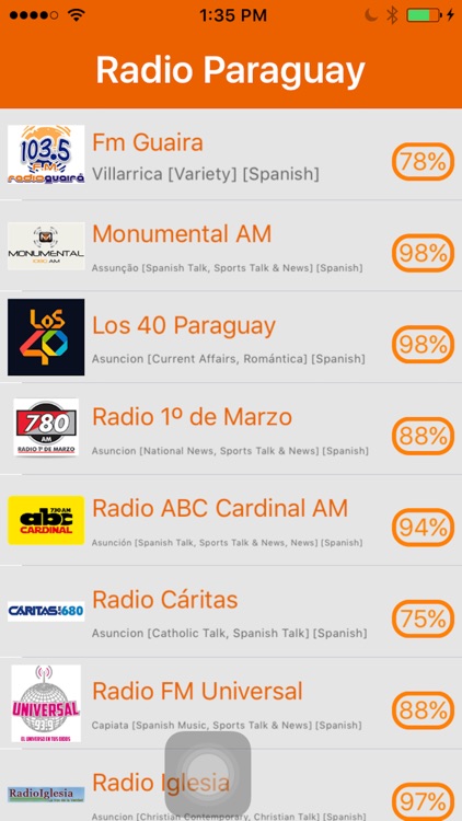 Radio Paraguay - Radio PRY