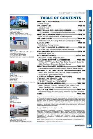 Phillips Industries  Catalog screenshot 4