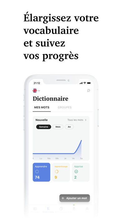 Linga: Livres sans traduction